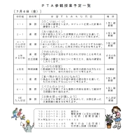 PTA授業参観・引き渡し訓練